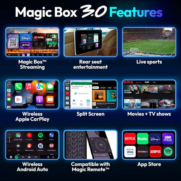 The Magic Box 3.0